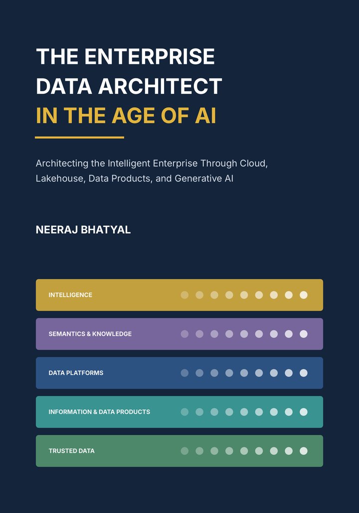 Cover of The Enterprise Data Architect in the Age of AI by Neeraj Bhatyal