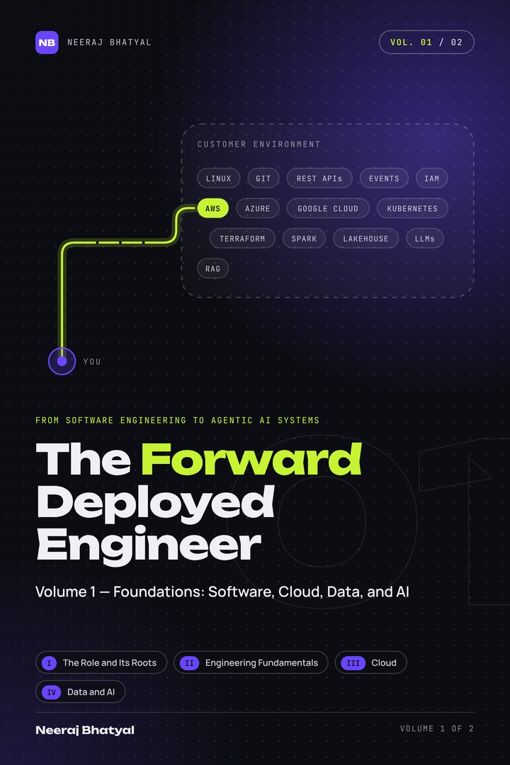Cover of The Forward Deployed Engineer, Volume 1, by Neeraj Bhatyal